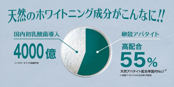 日本神戶製藥 - WHITE DOKTOR 淨白潔牙粉