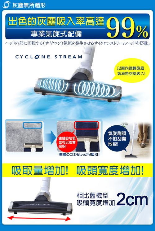 【寵媽好物賞】極細輕量 偵測灰塵無線氣旋吸塵器 粉色 IC-SLDC4 -P-粉色-約1.2Kg