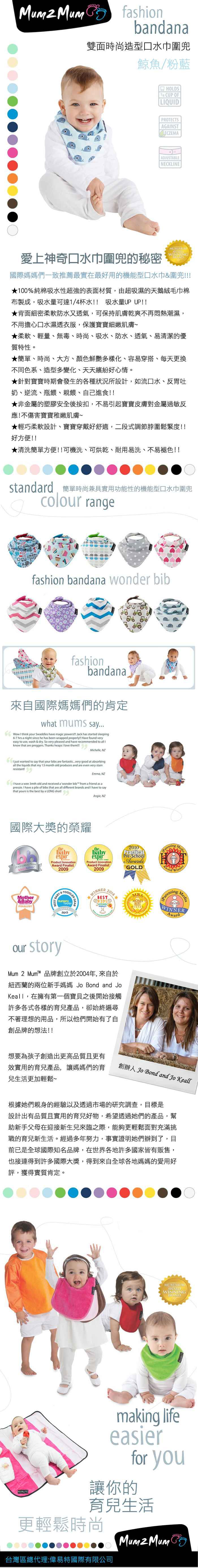Mum 2 Mum - 雙面時尚造型口水巾圍兜-鯨魚粉藍