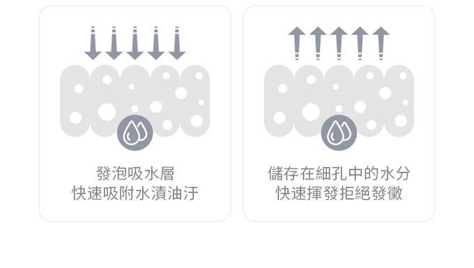 上田屋 - 小花 防霉抗菌好清洗廚房瀝水軟墊-淺鵝黃