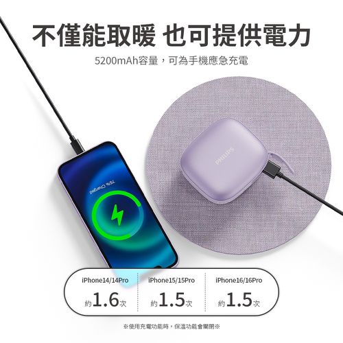 飛利浦 暖蛋 暖手寶行動電源 DLP2136V-綠色
