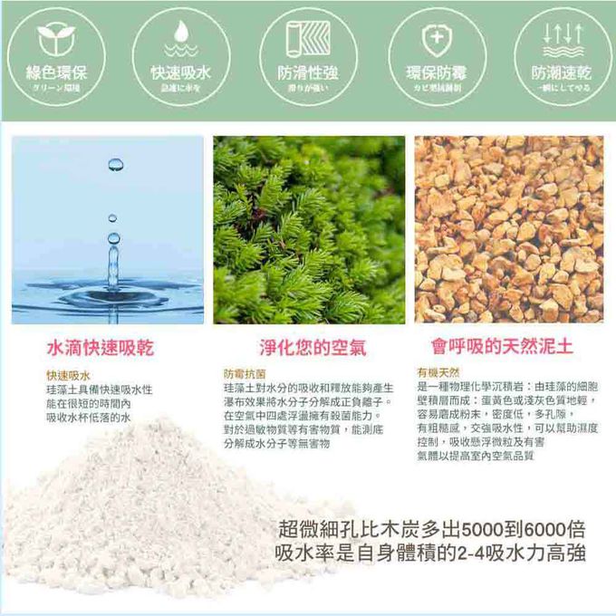 收納王妃 - 哆啦a夢【經典款】 珪藻土軟式吸水地墊 浴室地墊 腳踏墊 吸水墊60X40X0.5cm