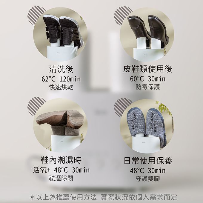 MIYA - 鞋救星 活氧除味熱風殺菌機-MY-SH261