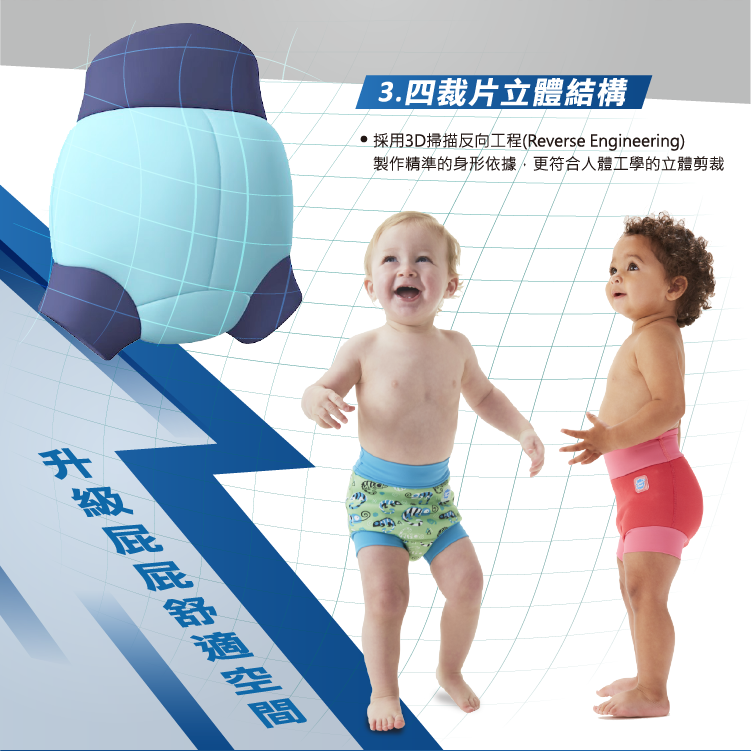 Splash About 潑寶 - 3D加強版 游泳尿布褲-恐龍航海記