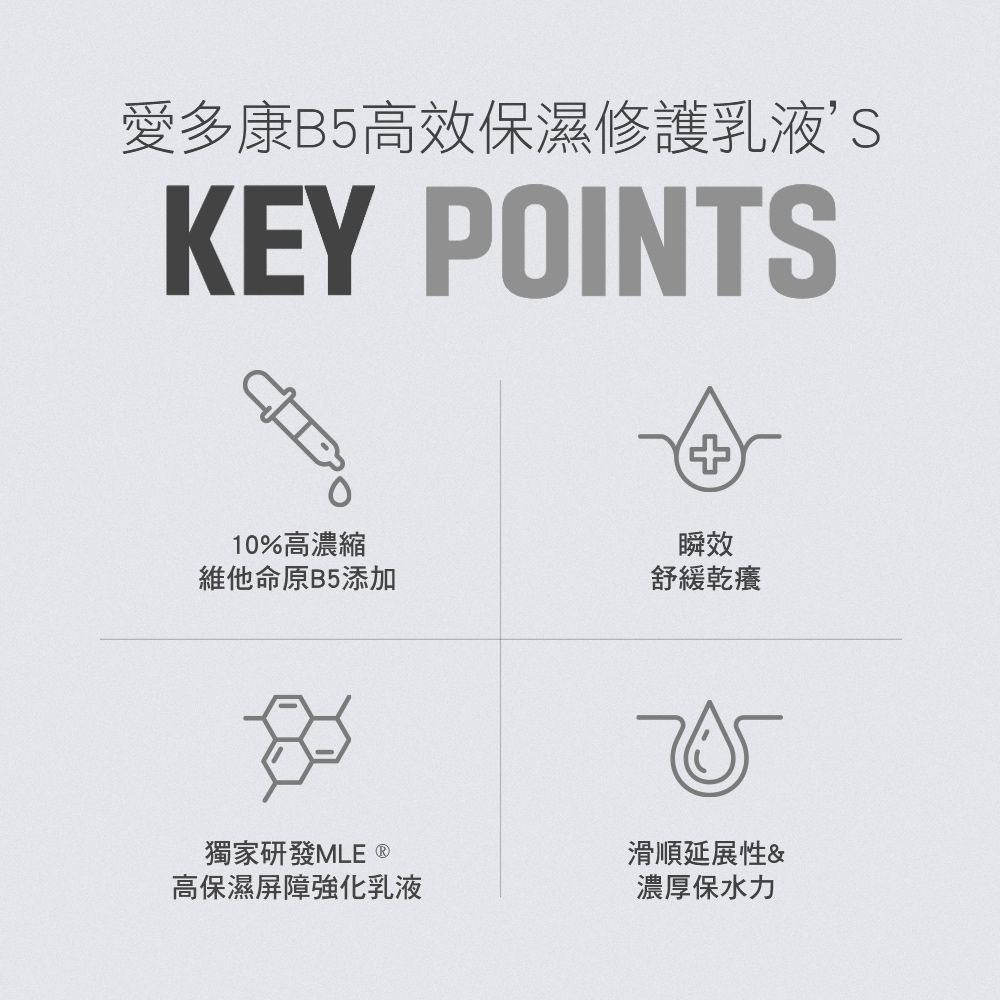 ATOPALM 愛多康 - B5高效保濕修護乳液180ml