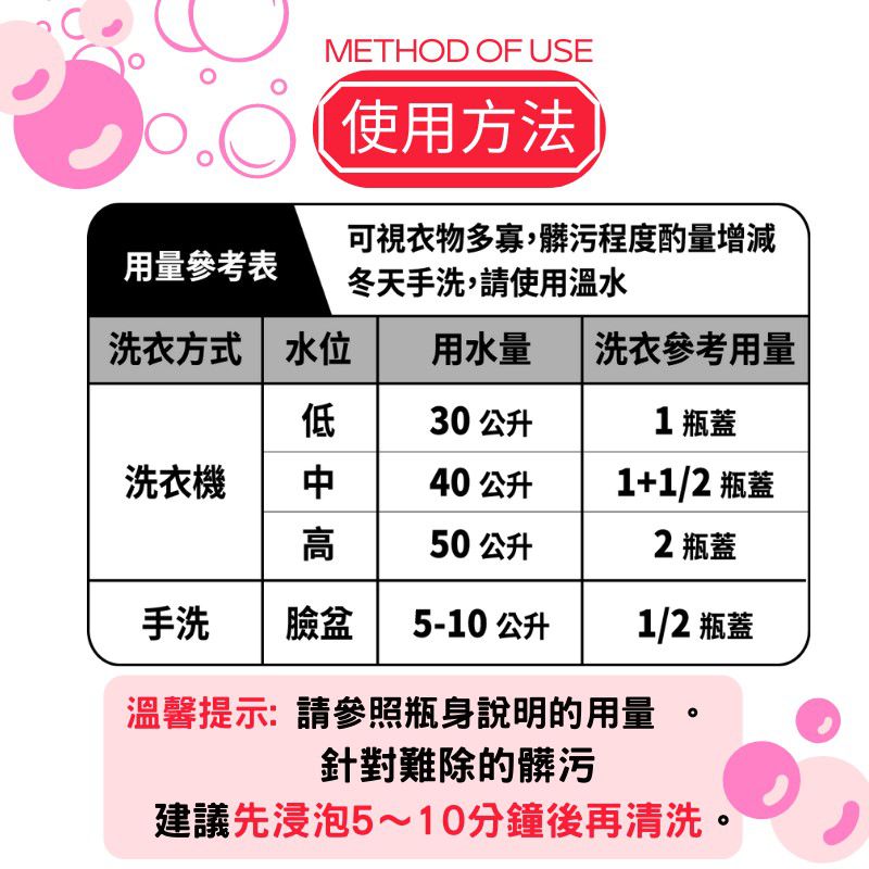 芊柔 - 清除衣物新冠病毒配方洗衣精-1000ml (補充包)