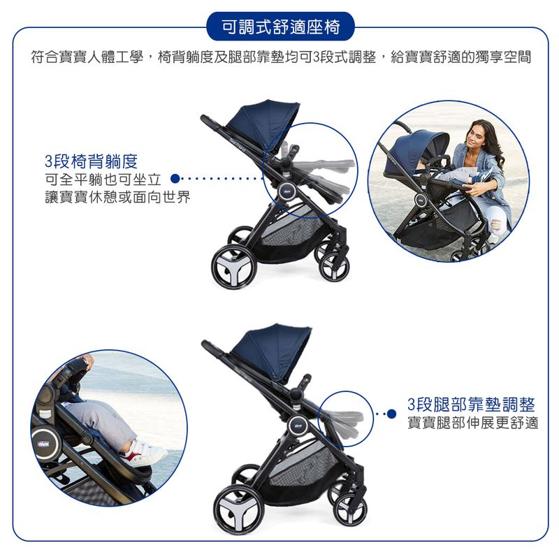義大利 chicco - Best Friend義式跑旅雙向手推車-牛津藍