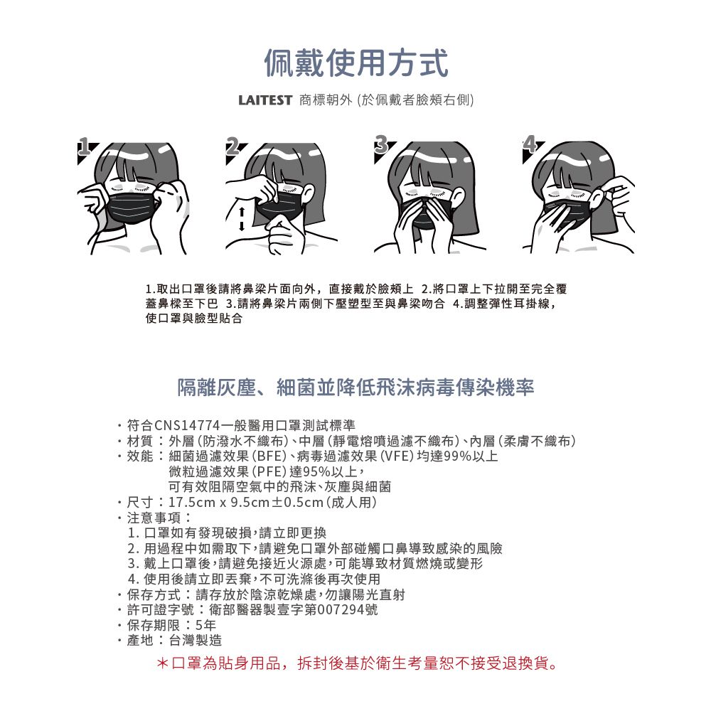 醫療防護口罩/成人 浮岩藍 30入盒裝(都會時尚系列)