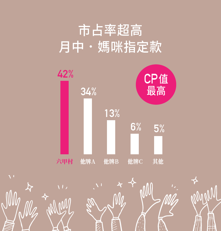 六甲村 Mammy Village - 經典孕婦哺乳枕-秘境藍