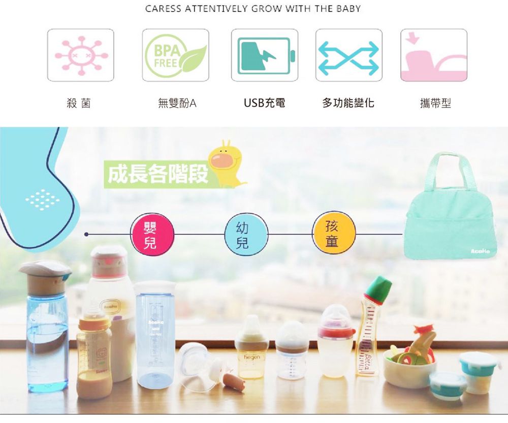 AcoMo - PS3旅行組 PS III 三代90秒可攜式奶瓶奶嘴消毒器-(90秒殺菌器+750ML環保水杯+媽媽包)-粉 (3件組)-850g