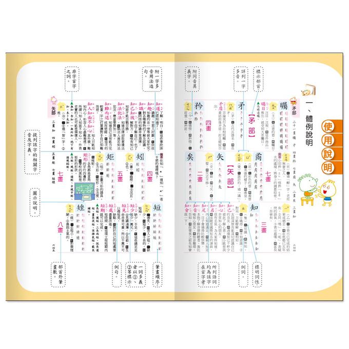 (32K)彩色實用國語辭典(P2)