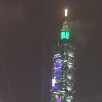 用戶頭像