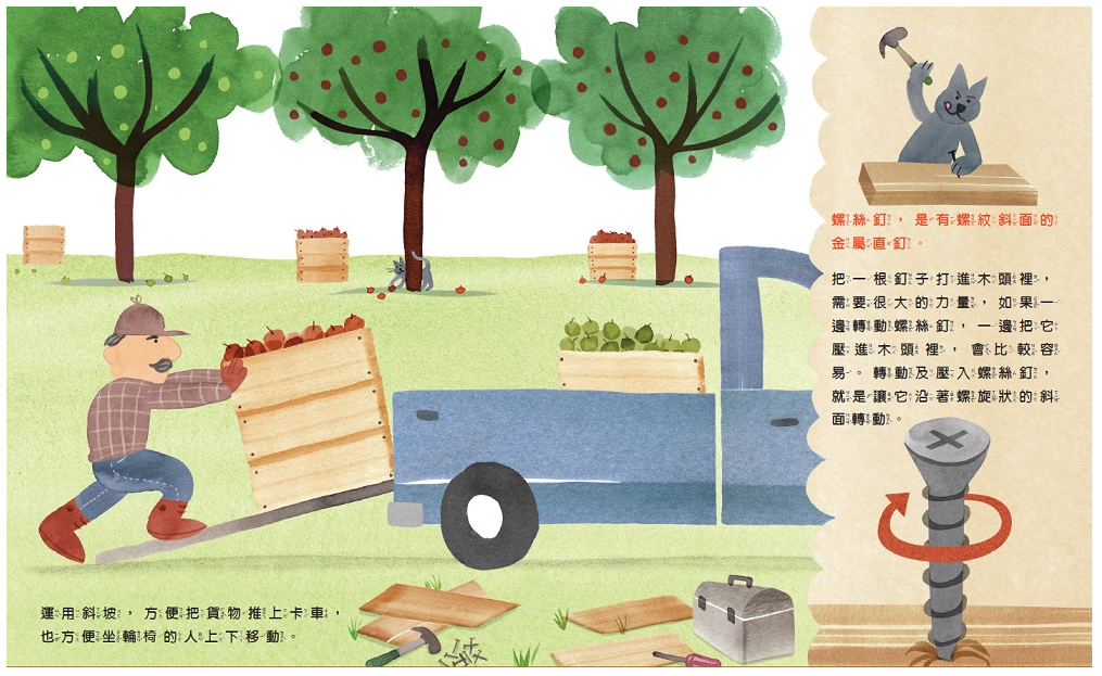 物理好好玩1-4：正確建構國小自然課程中最抽象、重要的物理觀念，給小學生的第一套傑出物理科學繪本套書（《好玩的密度：能漂浮和不能漂浮的物體》+《好玩的光波：折射和反射》+《好玩的磁性：相吸或相斥》+《