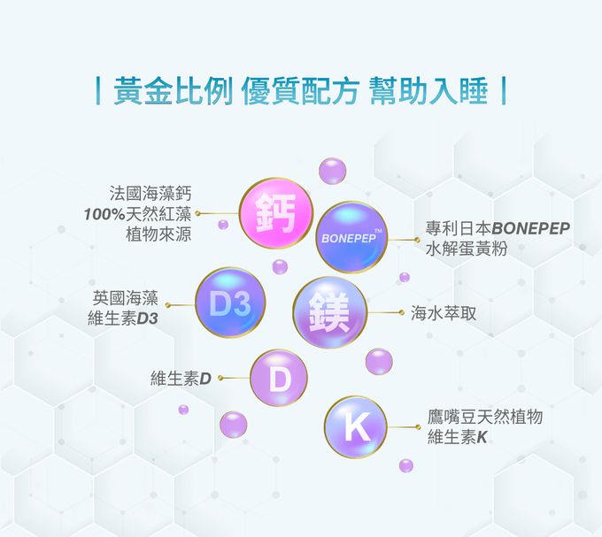 鈣鎂黃金比例，幫助入睡