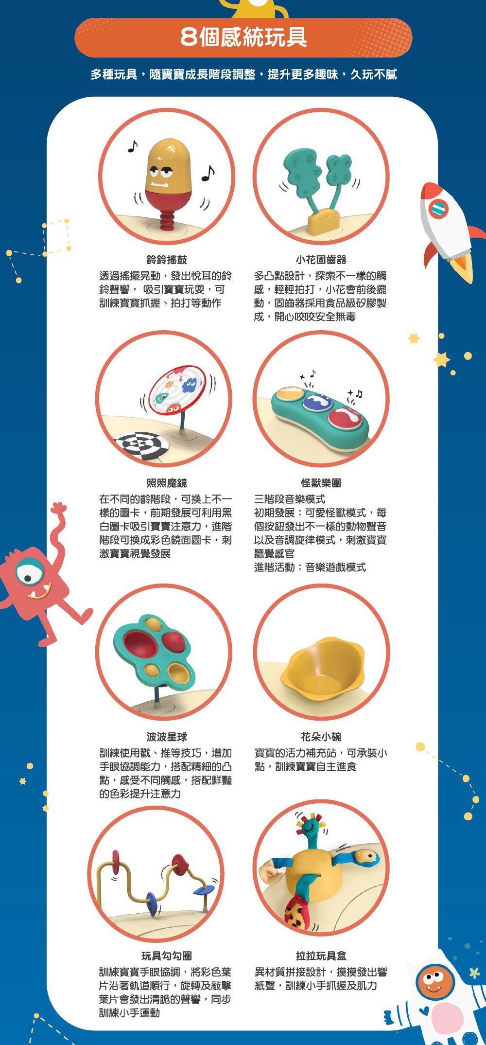 0～5Y都可用【新加坡Oribel】360°成長型多功能遊戲桌