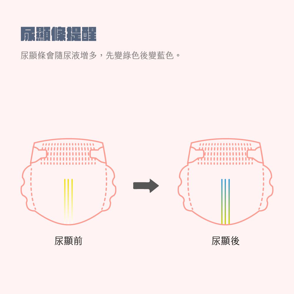 PEEKAPOO - 2022升級改款懸浮芯超輕薄紙尿褲-體驗組-S-旅行裝12片 X 2包