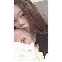 用戶頭像