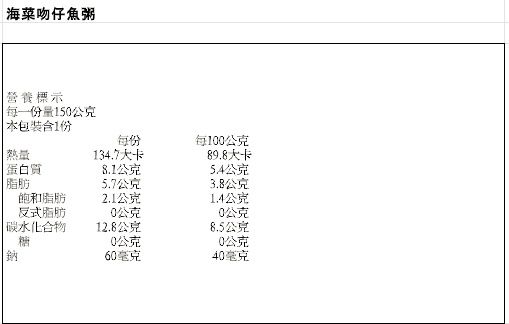 養生達人30年經驗【郭老師】寶寶粥 / 哺乳媽咪補湯 / 寶寶米餅 ❤