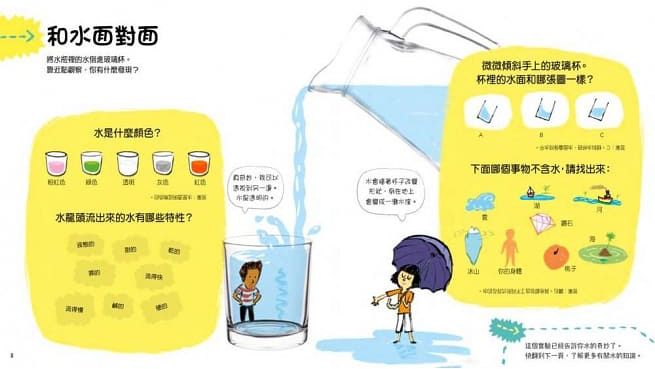 藏在水裡的科學