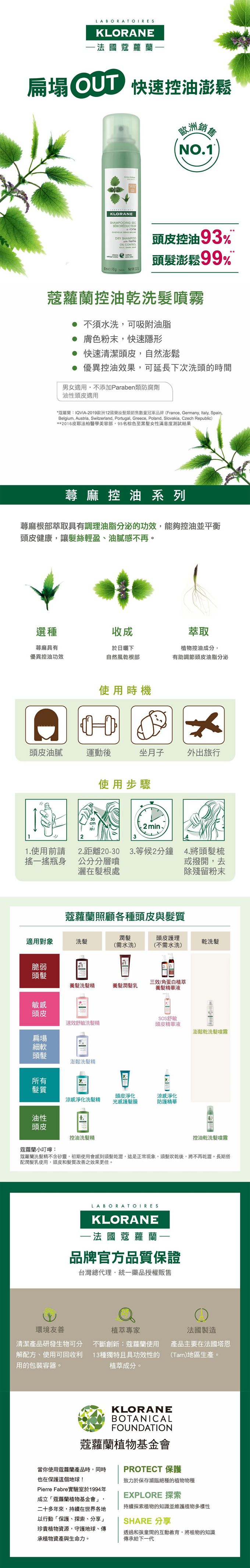 KLORANE蔻蘿蘭 - 控油乾洗髮噴霧150ml