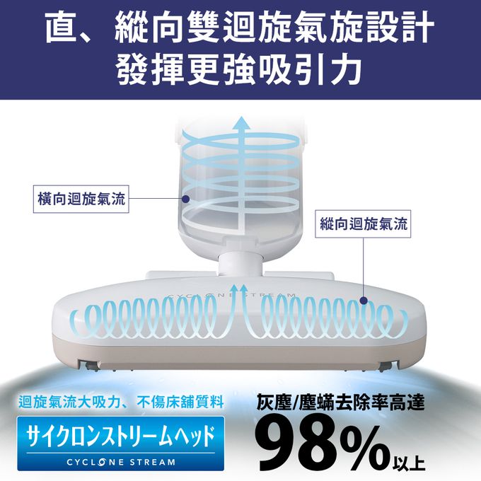 日本 IRIS OHYAMA - 【贈濾網3入】大拍4.0 IC-FAC3雙氣旋偵測除蟎清淨機 HEPA13銀離子 限定進化特仕版 (4.0特仕版)