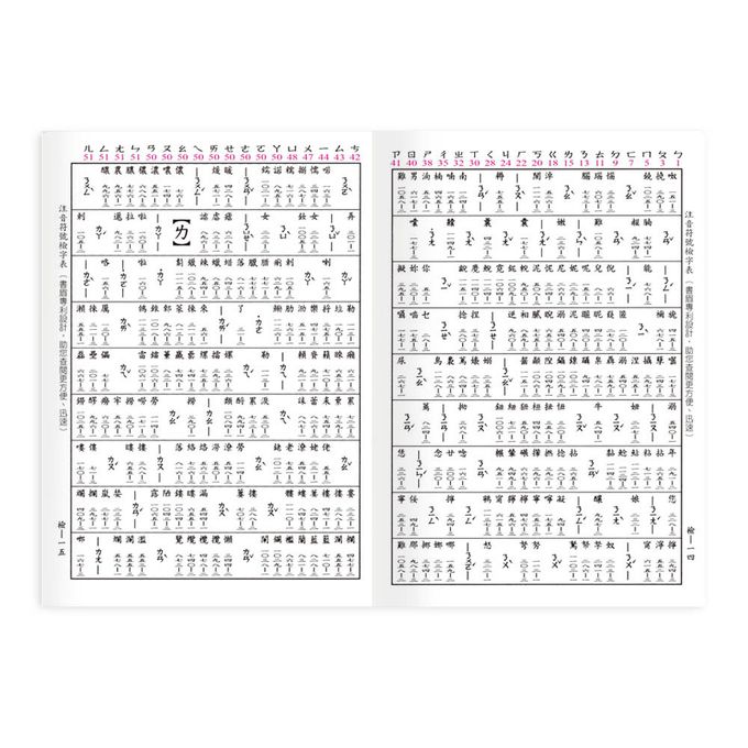 最新常用國語辭典