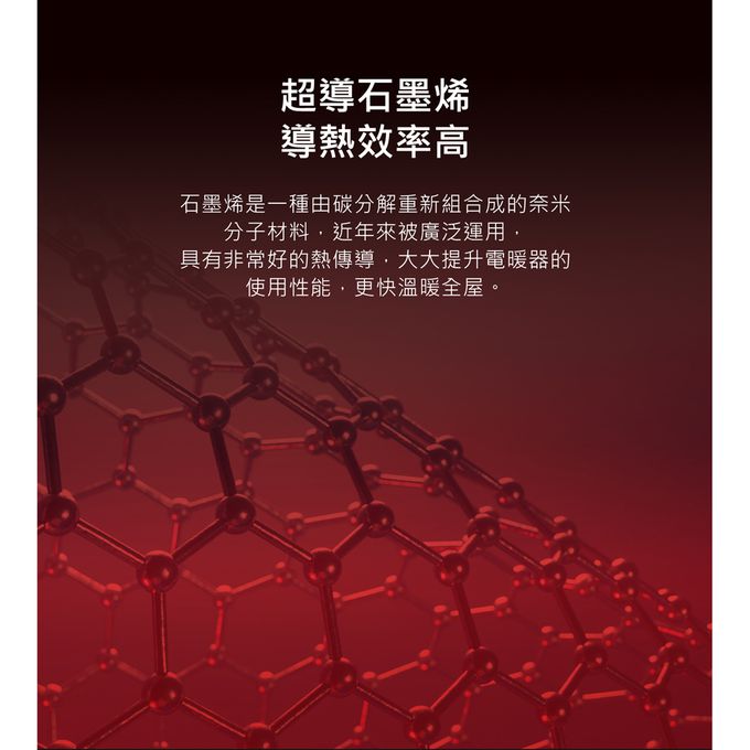 石墨烯壁掛暖風機可設定溫度10-40度C