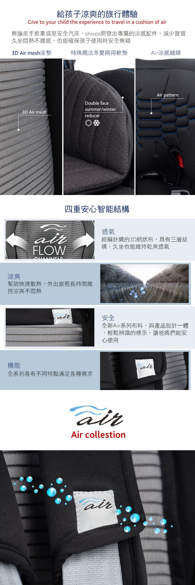 義大利 chicco - Seat3Fit Isofix安全汽座Air版-曜石黑