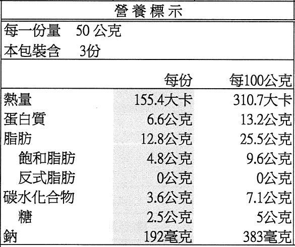 限定免運組！【GREEN&SAFE】 安心調理 快速晚餐