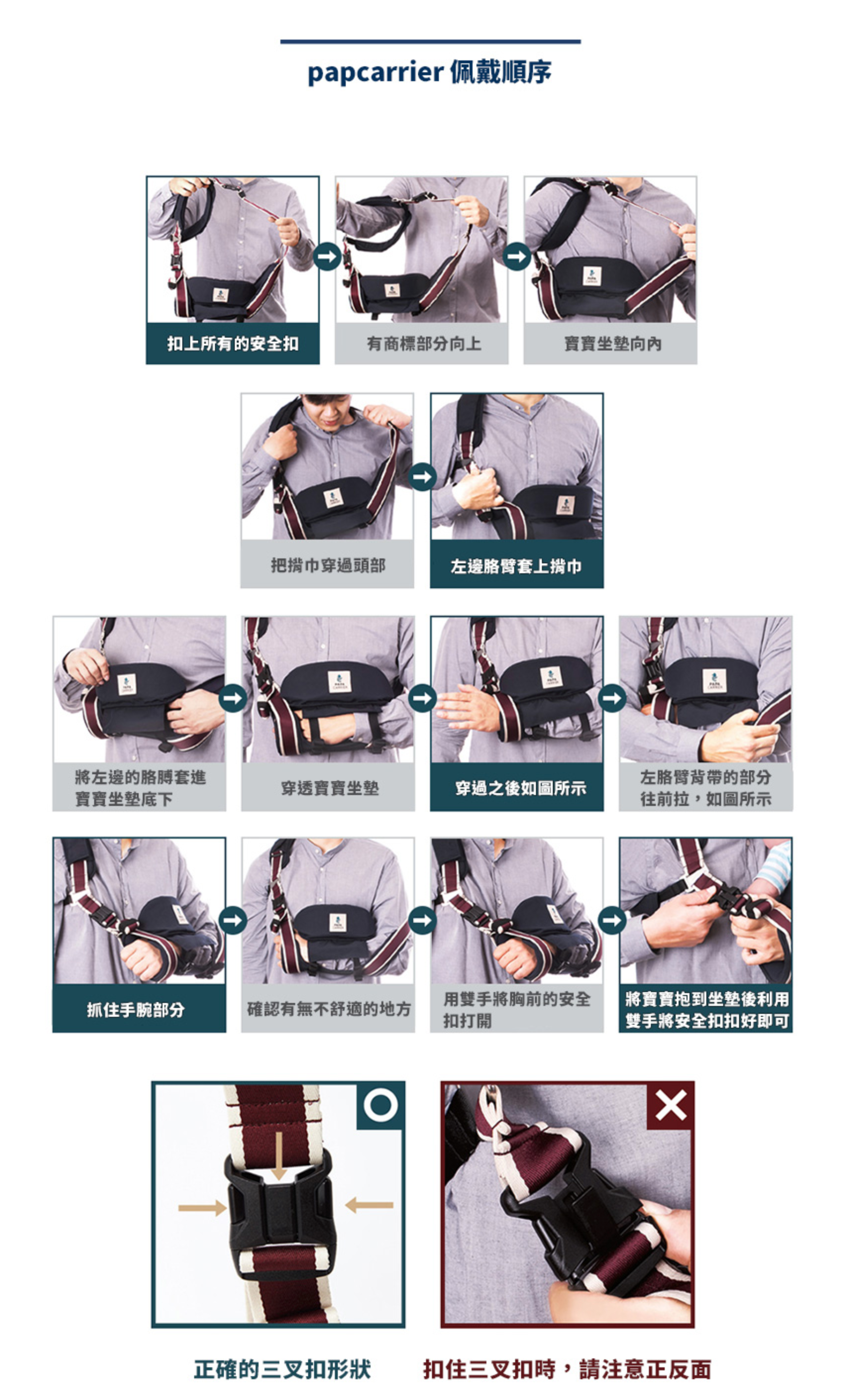 韓國Papacarrier - 單肩環抱揹巾-藍綠