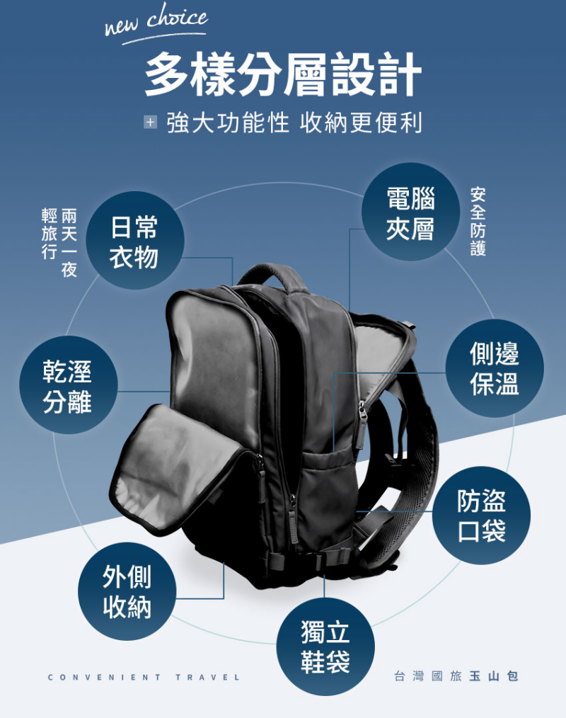 外出輕旅行推薦！【美型大容量媽媽包/輕旅包】