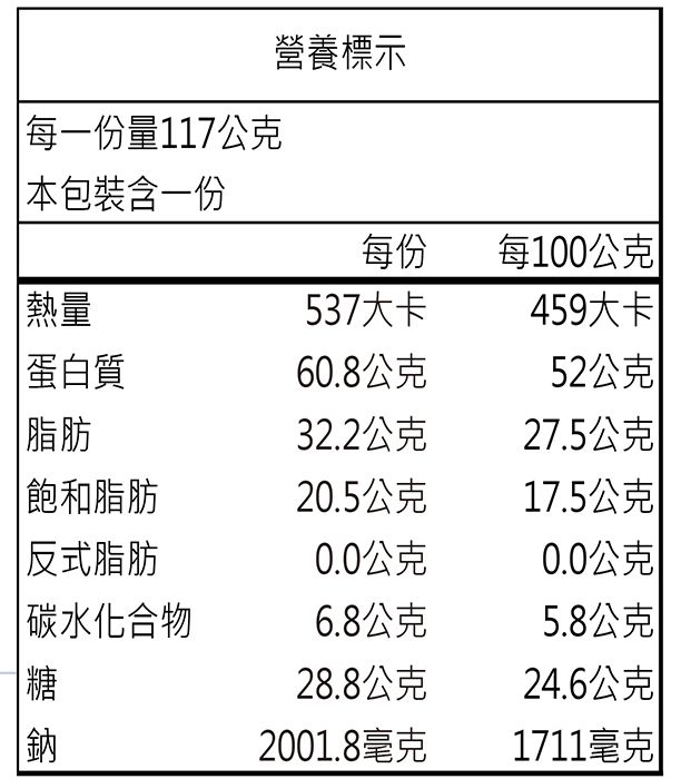 熱樂煎 - 爆漿乳酪三明治-原味