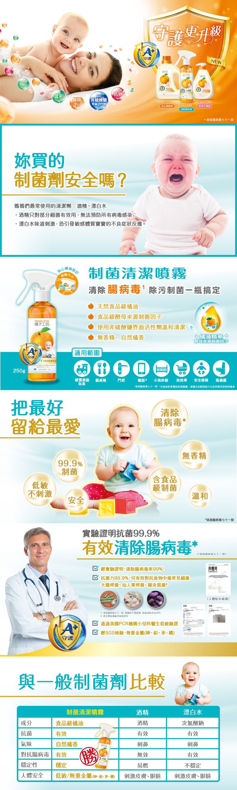 橘子工坊 - 嬰兒清潔組合(洗衣精瓶900ml+奶瓶蔬果清潔劑瓶500ml+制菌清潔噴霧瓶250g)