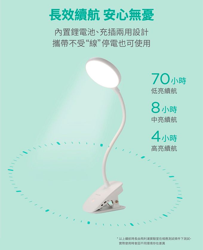 PHILIPS 飛利浦照明 - (PD045)飛利浦 66149 酷炫充電夾燈-白色