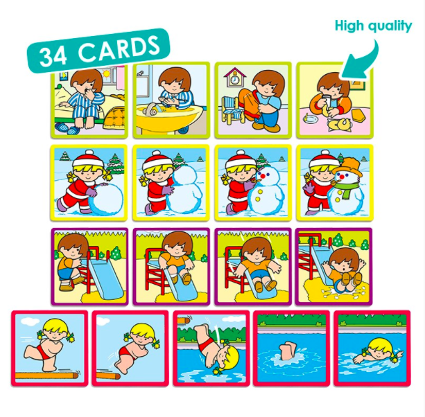 西班牙Akros - 時間順序遊戲卡: 妮塔和佐拉