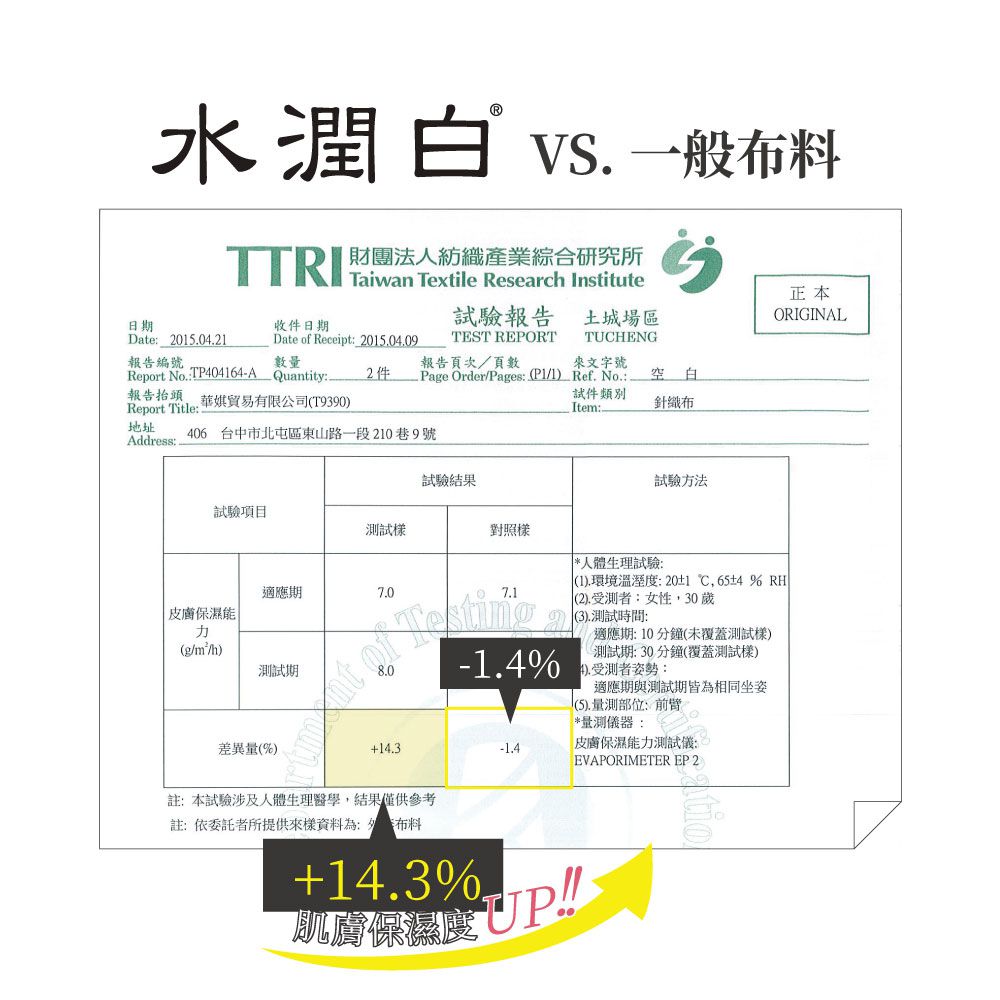 貝柔 Peilou - 日本水潤白抗UV保濕防曬外套-莓果粉