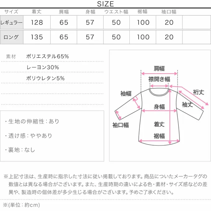 日本 Kobe Lettuce - 接觸冷感 腰線修身彈性V領短袖洋裝-定番黑
