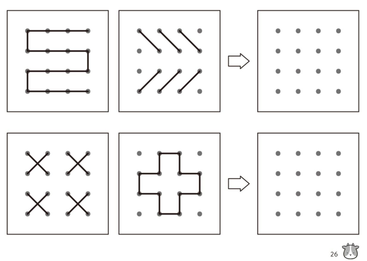 一日4分，啟發空間智能