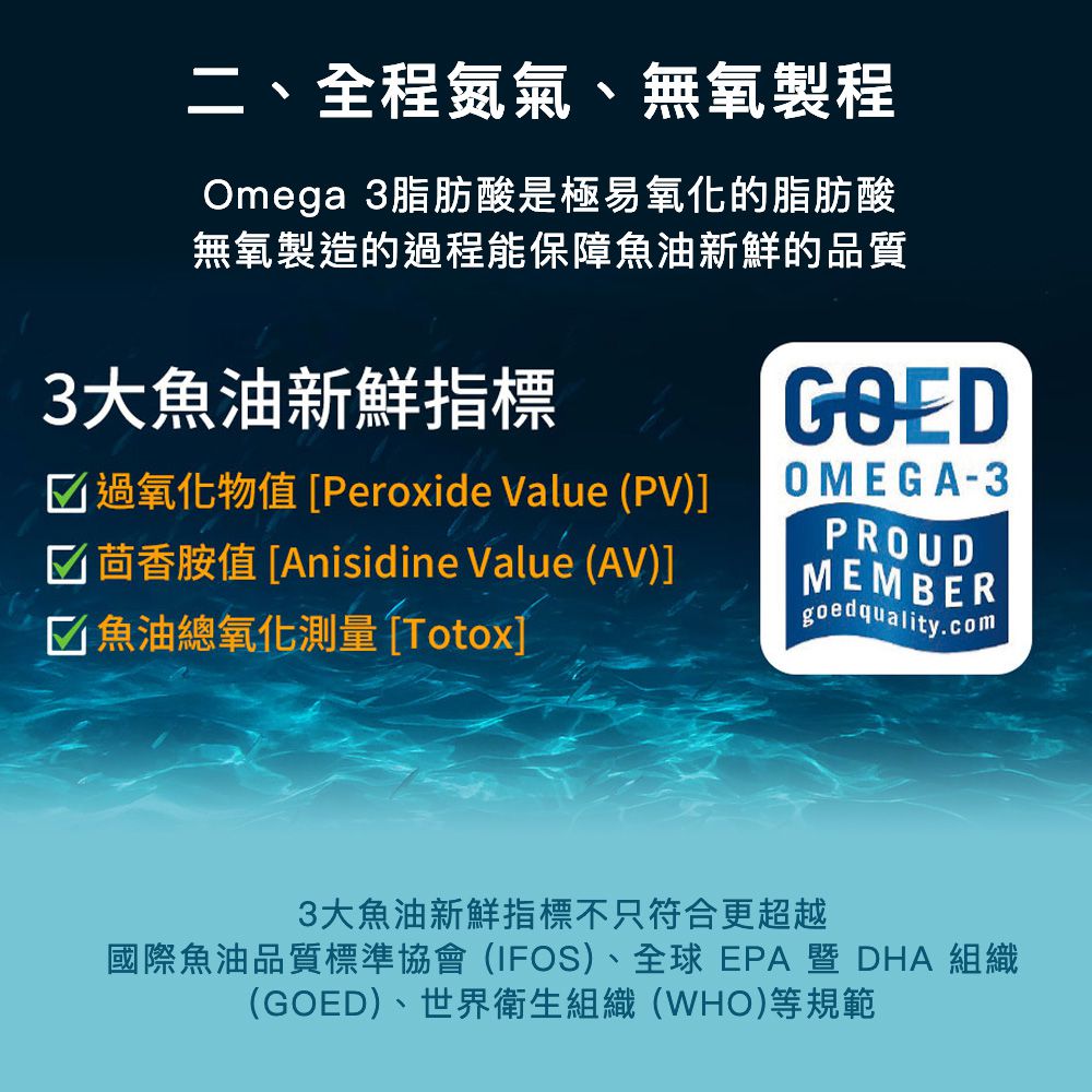 EPA80%快樂魚油軟膠囊(升級添加D3）-(60粒/盒)