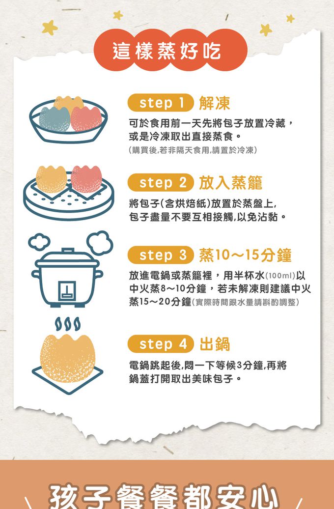 艾酷奇 - 雞豬魚造型包子 綜合口味包-60gX3入