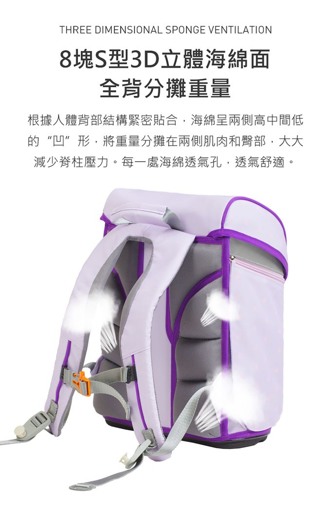 MATERNS 瑪汀斯 - Materns slim 護脊書包 硬殼書包-小海龍