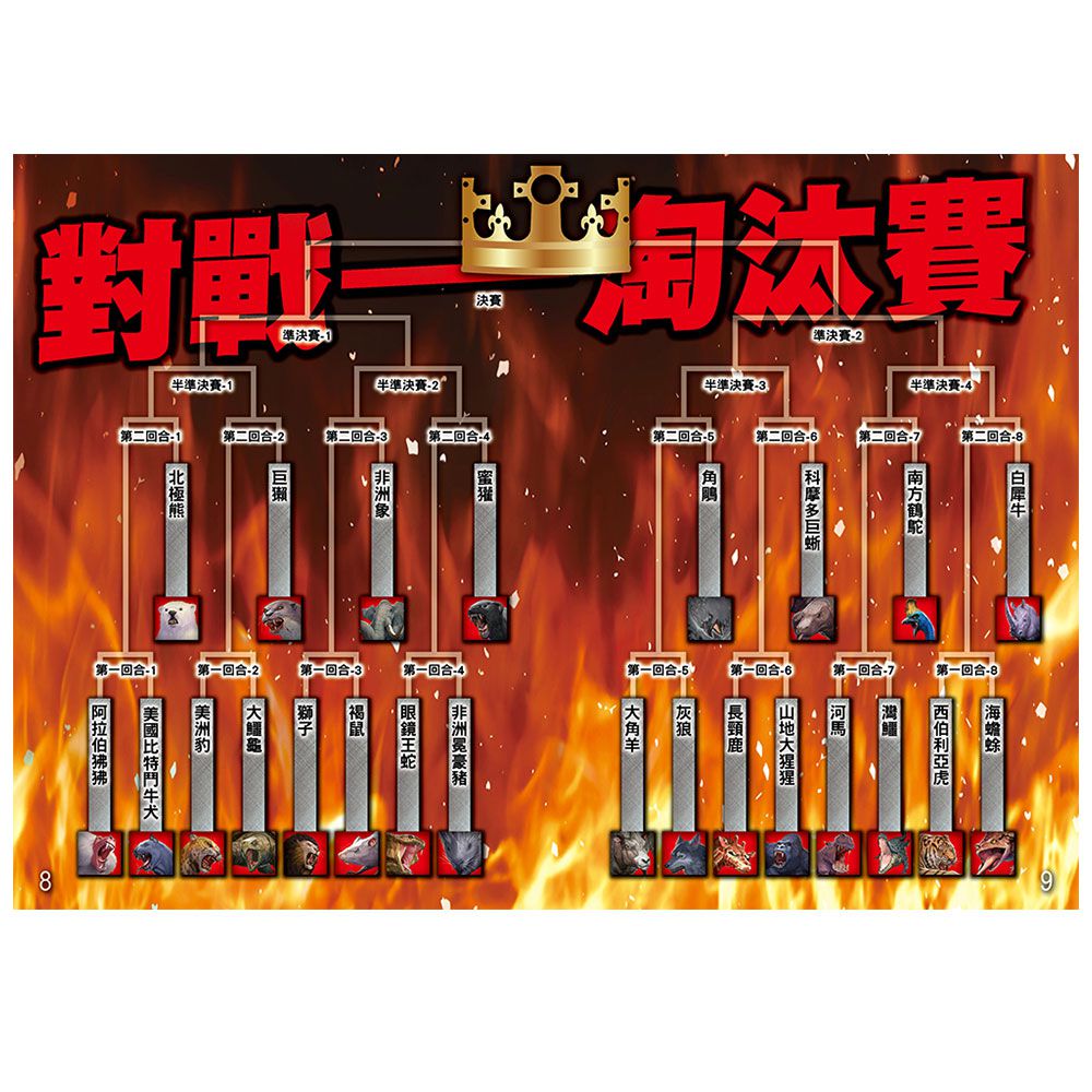 動物最強王圖鑑PFP【附《UMA最強王圖鑑》】｜媽咪愛