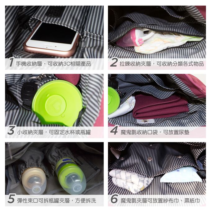 德國 Lassig - 活力簡約後背媽媽包-橄欖綠-含尿布墊+推車掛勾+保溫瓶收納包